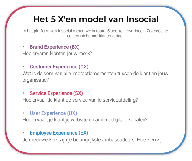 5-Xen-model