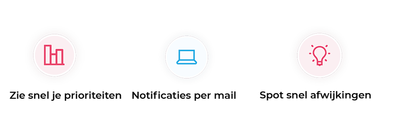 Highlights feature mail_action center