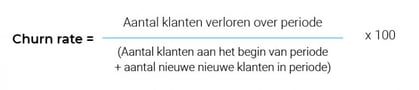 Churn-rate-berekening-2-768x165