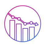 KPI-over-tijd-150x150-4