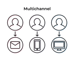 Multichannel