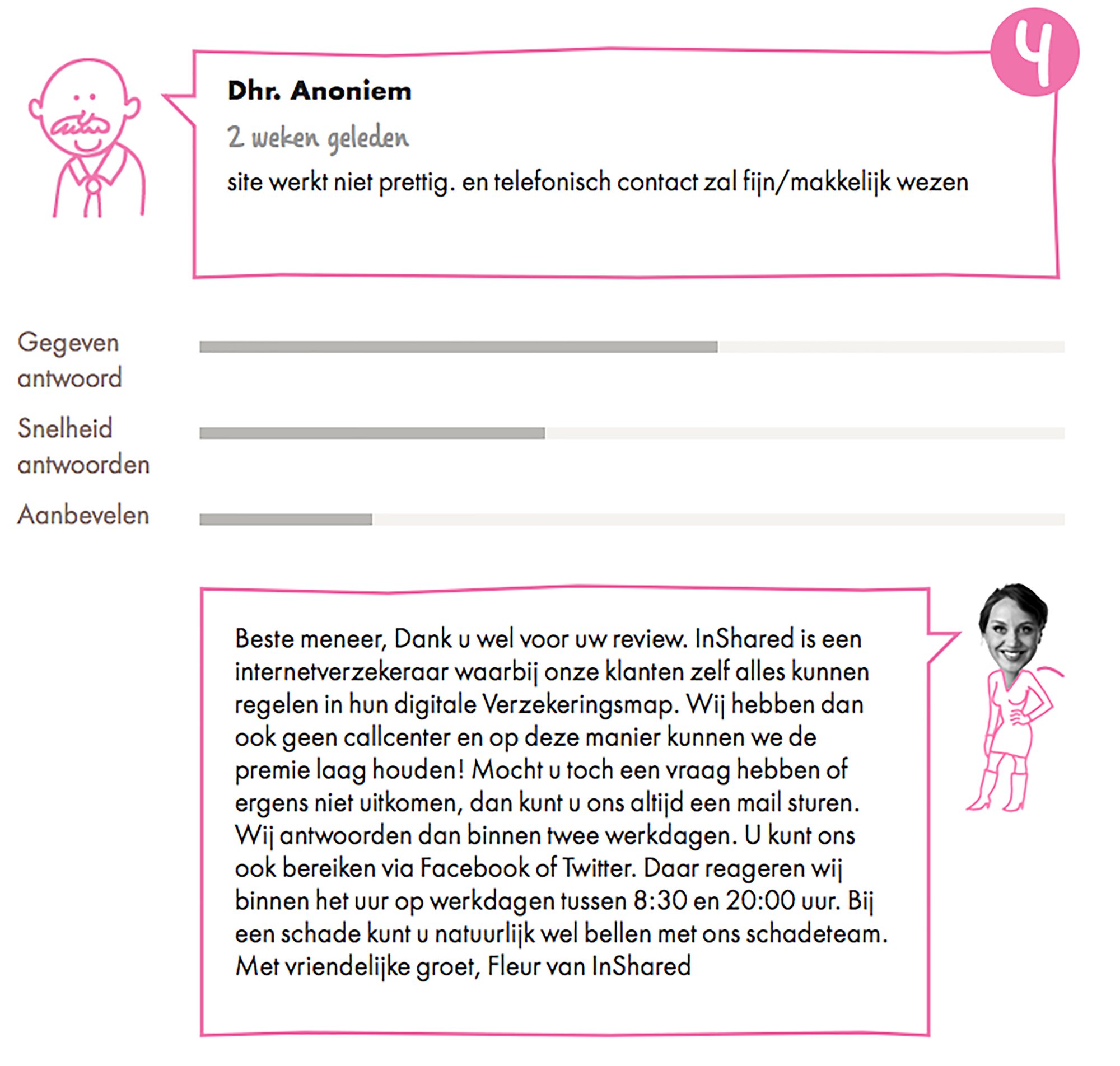 InShared reactie-jpg