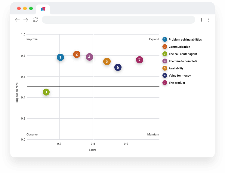 Priority_matrix_ENG-1