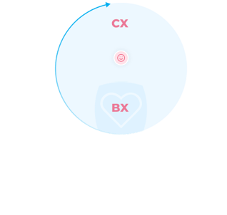 Property 1=Variant3
