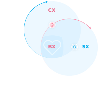Property 1=Variant4