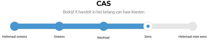 Schermafbeelding 2022-07-19 om 13.50.17