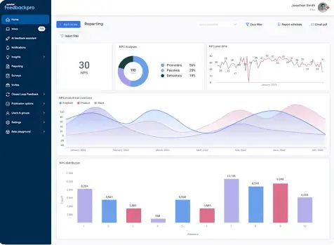 analyse-dashboard_dashboard