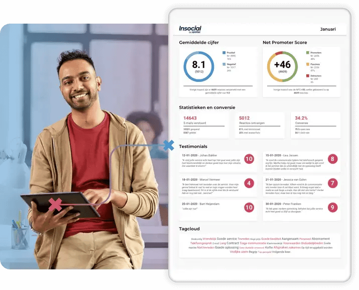 customer-experience-teams_insights
