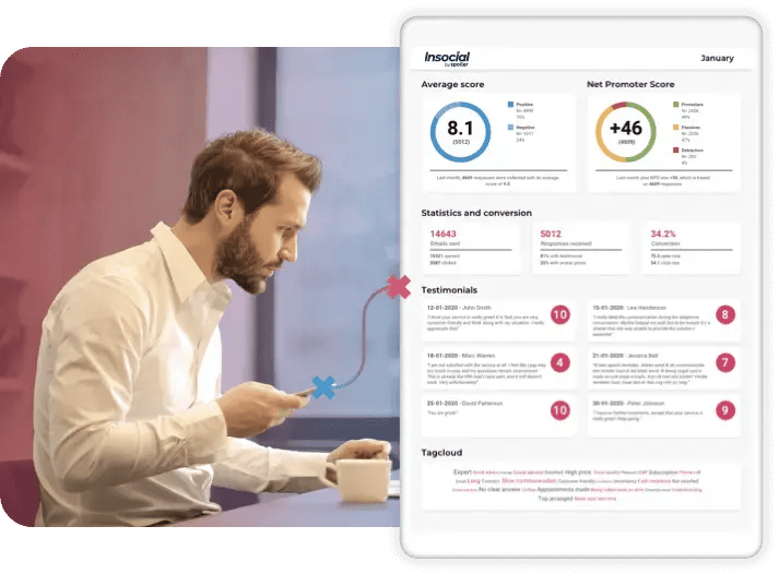 management-teams_dashboard