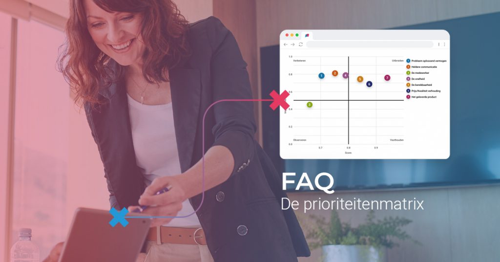 FAQ - De prioriteitenmatrix