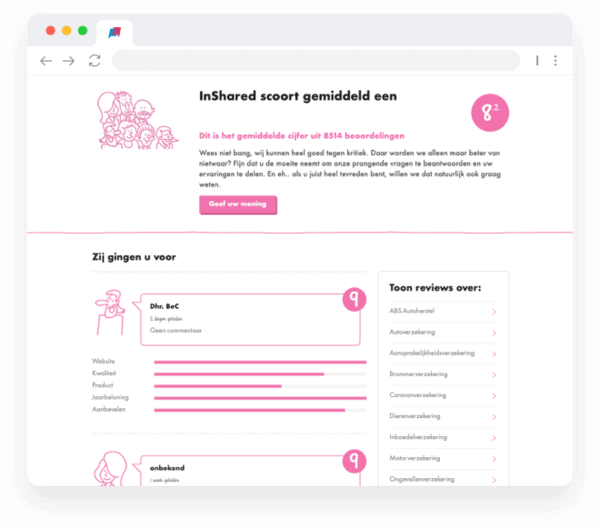 Verhoog je conversies met de kracht van sociaal bewijs