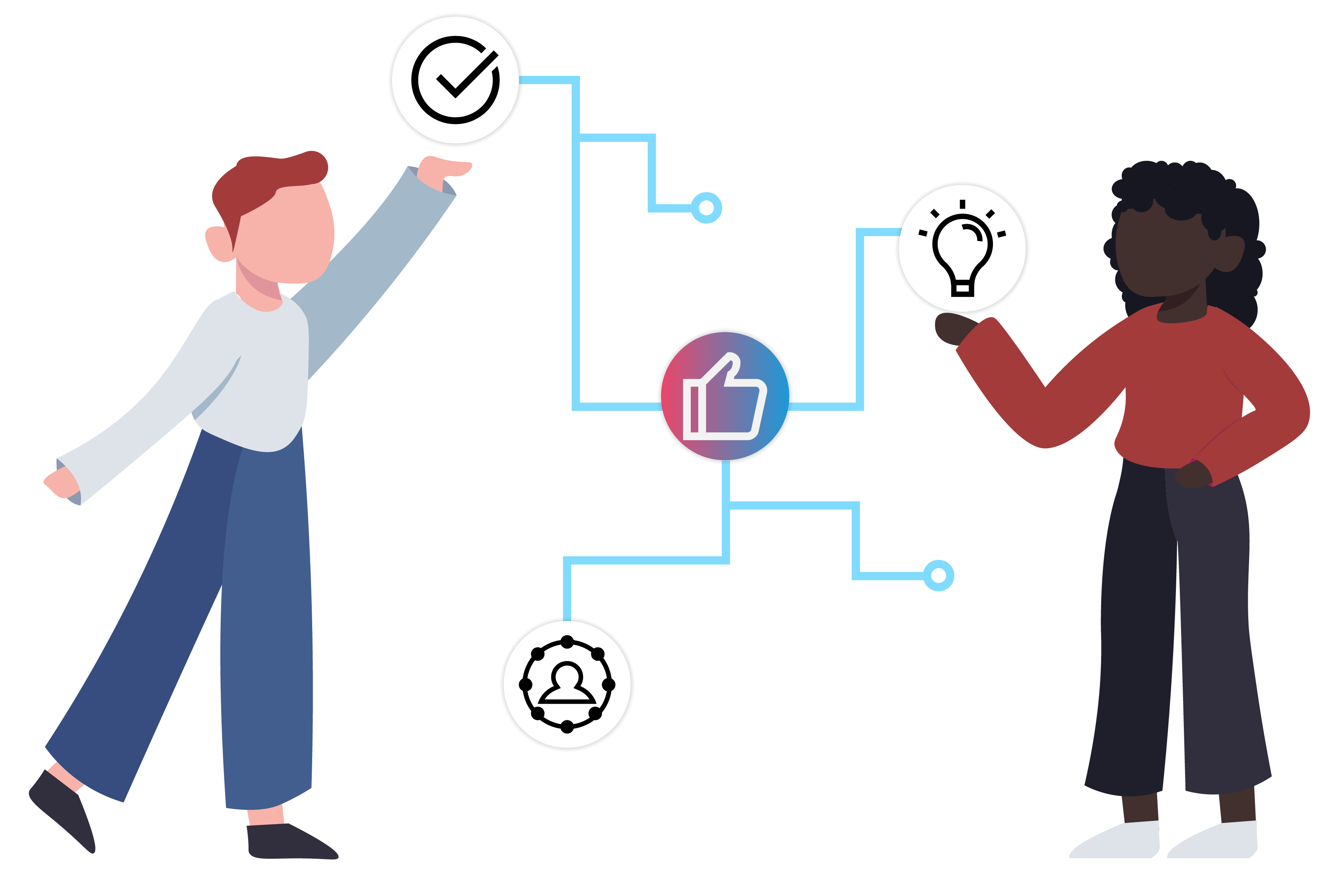 Breng de feedback terug in je eigen systemen